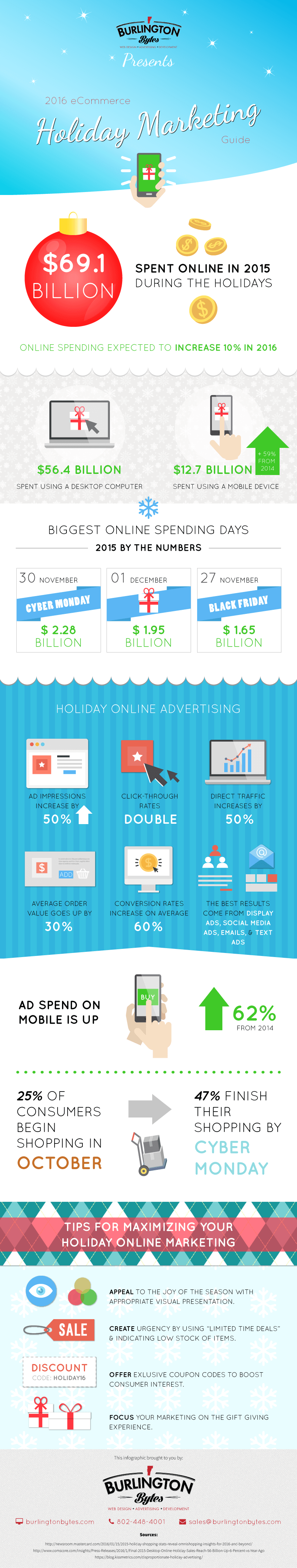 holiday-marketing-infographic