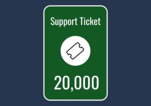 the 20,000 support ticket
