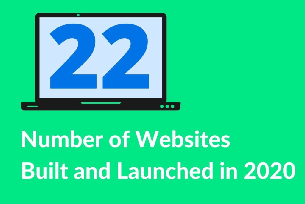 Bytes.co built and launched22 websites this year